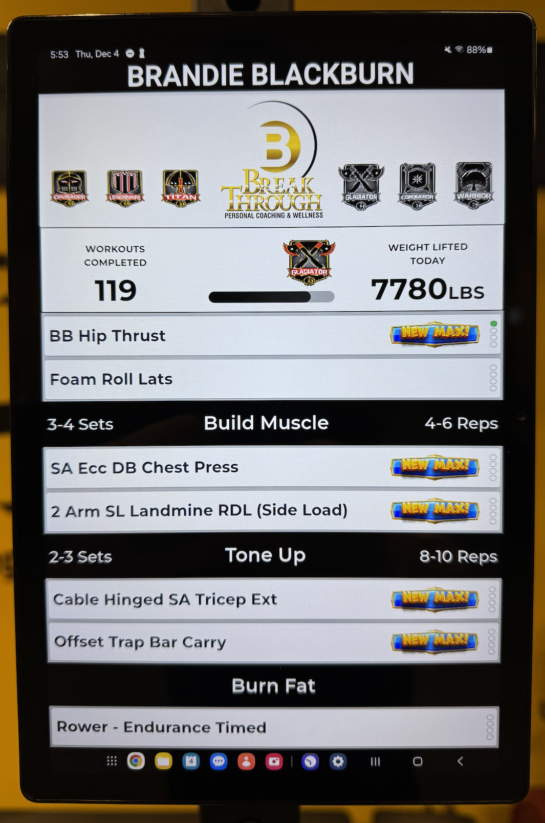 Client progress tablet displaying personalized L.I.F.T. strength training program at Breakthrough Personal Coaching & Wellness in Dover, DE, showing 119 completed workouts, 7,780 pounds lifted, and multiple new max achievements.